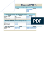 SIPOC-Tortuga GRUPO 4