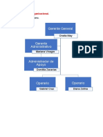 Proyecto de Emprendedores