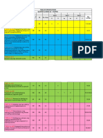 Grade 10 - TOS.xlsx