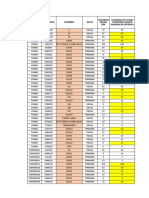 Datos Informe