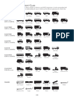 DOT Truck Weight Classes and Vehicle Types Guide