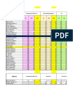 Consolidated Grades 1St Quarter Sy 2018-2019: Contemporary Phil. Arts Personal Development PE