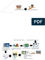 INFOGRAFIA ETICA EMPRESARIAL