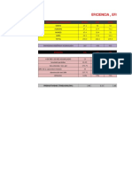 Eficiencia, Eficacia y Productividad Planchada