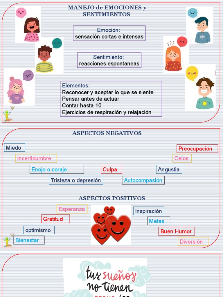 Taller Manejo de Emociones | PDF | Estado de ánimo (psicología) | Salud ...