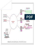 NETWORK DIAGRAM FAS-Model