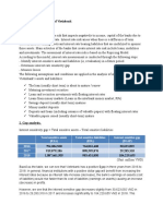 Definiton.: V. Interest Rate Risk (IRR) of Vietinbank