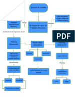 Escuela F PDF