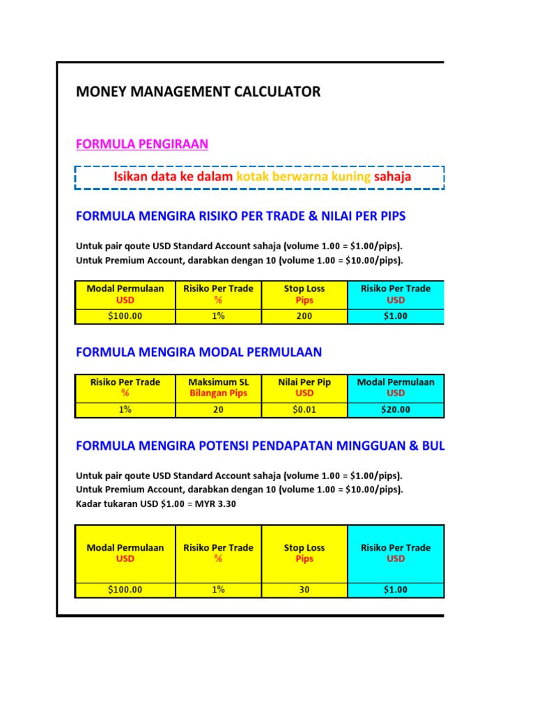 Money Management Calculator PDF Economy Of Asia Dollar