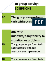 RUBRICS For Group Activity