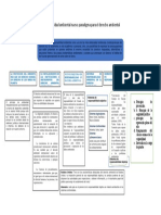 Paradigma para El Derecho Ambiental