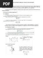 CIRCUITS MAGNETIQUES