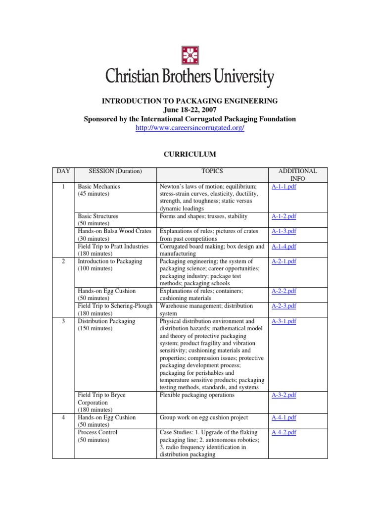 Introduction To Packaging Engineering Curriculum PDF | PDF | Packaging ...