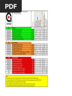 U2 Inks and Printers 01-2019 PDF