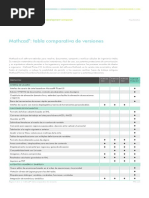 Manual Práctico de PTC Mathcad Prime 11 | PDF | Matriz (Matemáticas ...