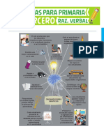 Características Del Organizador Mental para Tercer Grado de Primaria