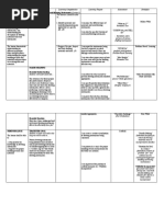 Learning Plan 8 - Mechanical Drafting