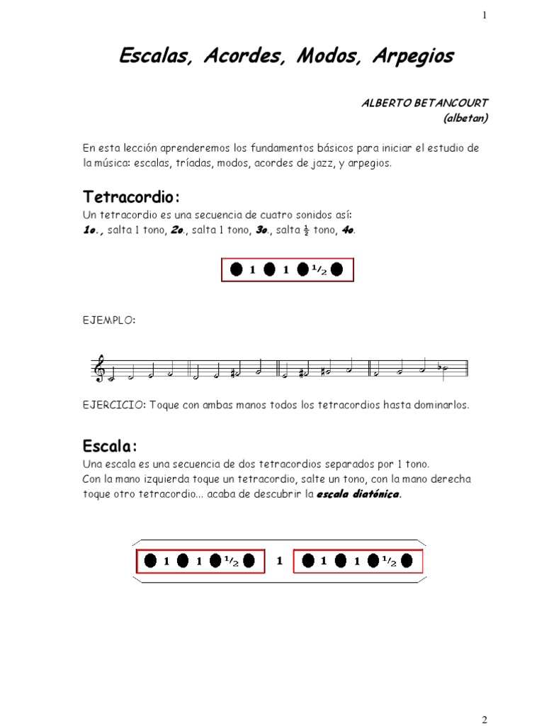 Escalas De Acordes Para