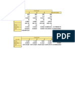 25 Tuberias 1 2 3 4 Sumatoria L (M) D (M) E Z F C HF (M) Q (m3/s) Q/HF H