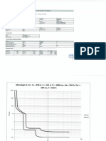 CB GE1 MSB YN513304 test report