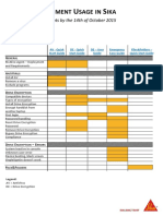 McAfee_Document_Usage.pdf