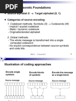 Coding-Theoretic Foundations: Source Alphabet S Categories of Source Encoding