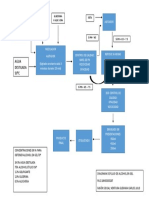 DIAGRAMA DE FLUJO.pdf