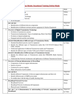 Syllabus of Two Weeks Vocational Training Online Mode