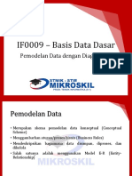 02-Pemodelan Data Dengan Diagram ER PDF