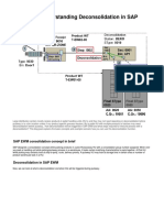 Document-Understanding Deconsolidation in SAP EWM