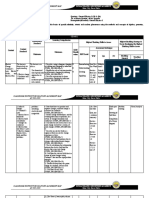 CLASSROOM INSTRUCTION DELIVERY ALIGNMENT MAP