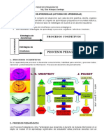 Procesos Pedagógicos - Sesion de Aprendizaje