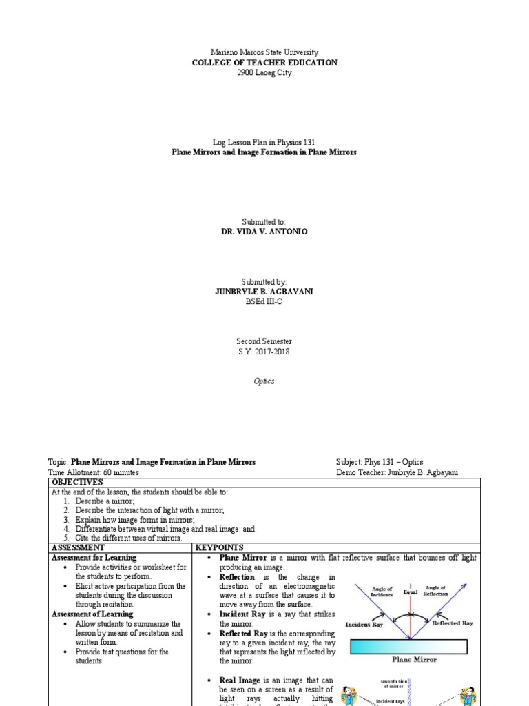 LESSON PLANPlane Mirrors and Image Formation in Plane Mirrors PDF Mirror Optics