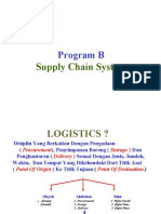 Program B: Supply Chain System