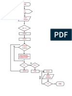 FC-SEL SORT.pdf