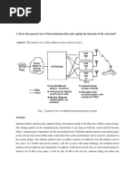 Draw The General View of Telecommunication and Explain The Function of The Each Unit?