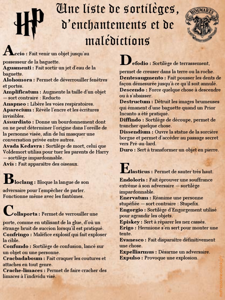 Ntroduire 47+ imagen sortilège formule magique sort harry potter a imprimer fr.thptnganamst.edu.vn