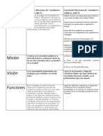 Contadores Públicos IMCP y AMCP