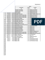 Daily Wroker Finishing (06 Des)