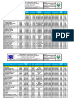 DATA TENAGA PENGABDI PUSKESMAS