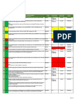 HAZOP STUDY RECOMMENDATIONS FOR PATRA SK UTILITY SYSTEMS