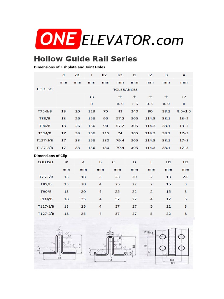 Hollow Guide Rail Series Specifications | PDF