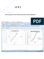 Experiment # 2 Object:: Plot A Graph For The Polynomial and Linear Equation