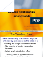 Chapter 6 Demand Relationships Among Goods