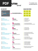 User Story Splitting Cheat Sheet