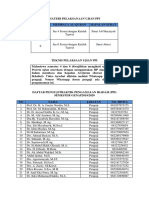 Materi Pelaksanaan Ujian Ppi