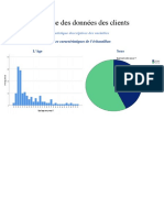 Partie Analyse