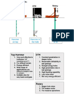Drilling Methods.pdf