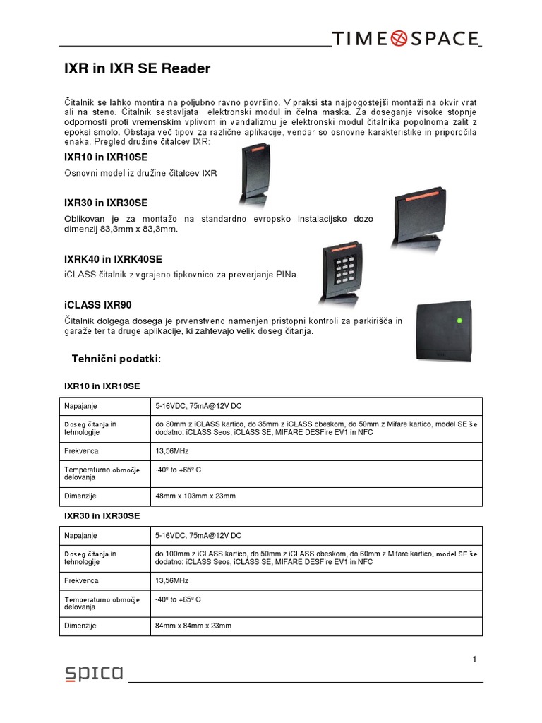 IXR Reader | PDF