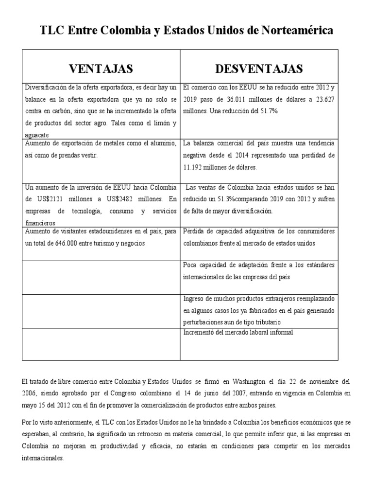 VentajasDesventajas TLC ColombiaEEUU PDF Tratado de Libre